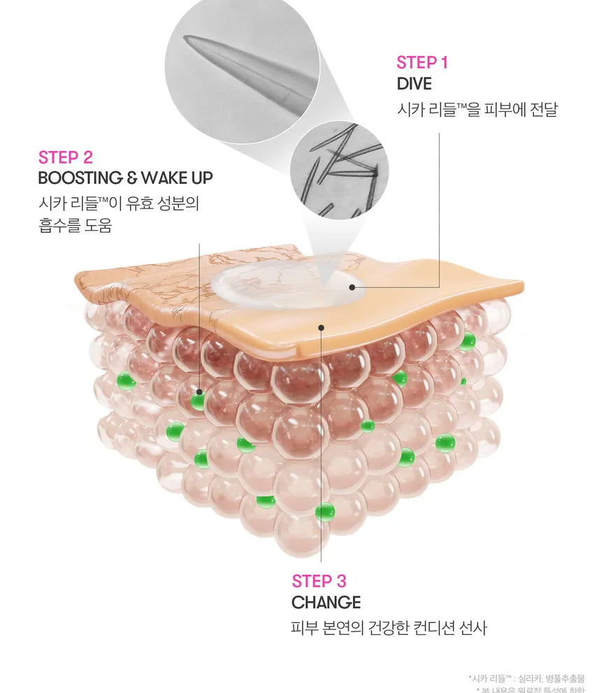 Hydro Reedle Shot 100 2-Step Hydrogel Mask