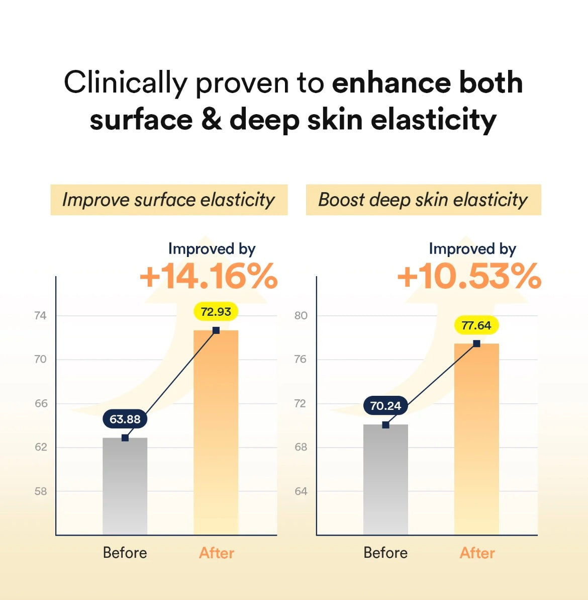 Abib Collagen Gel Mask Jericho Rose Jelly