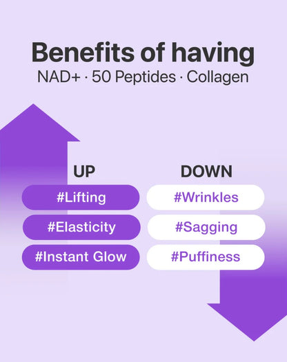 NO.9 NAD Bio Lifting Full Cover Facial Mask