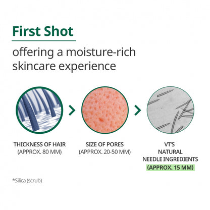 Reedle Shot Modeling Pack